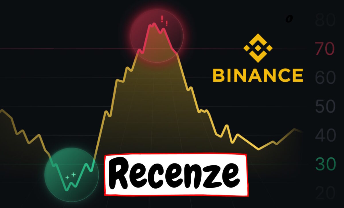 Recenze-a-registrace-na-Binance-com-CZ-kryptomeny-1